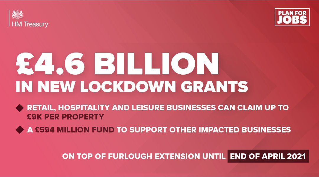 New Lockdown Grants